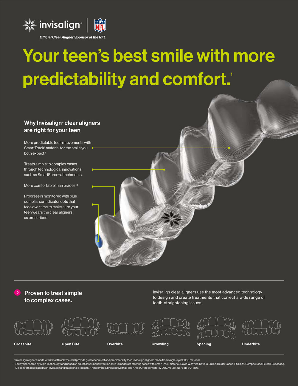 Capital Dental Group