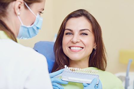 Capital Dental Group